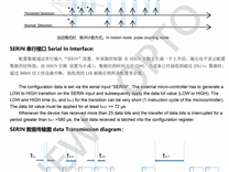 【問答】pir 測試時(shí)序時(shí)無高電平出現(xiàn)，是 pir 死機(jī)了嗎？